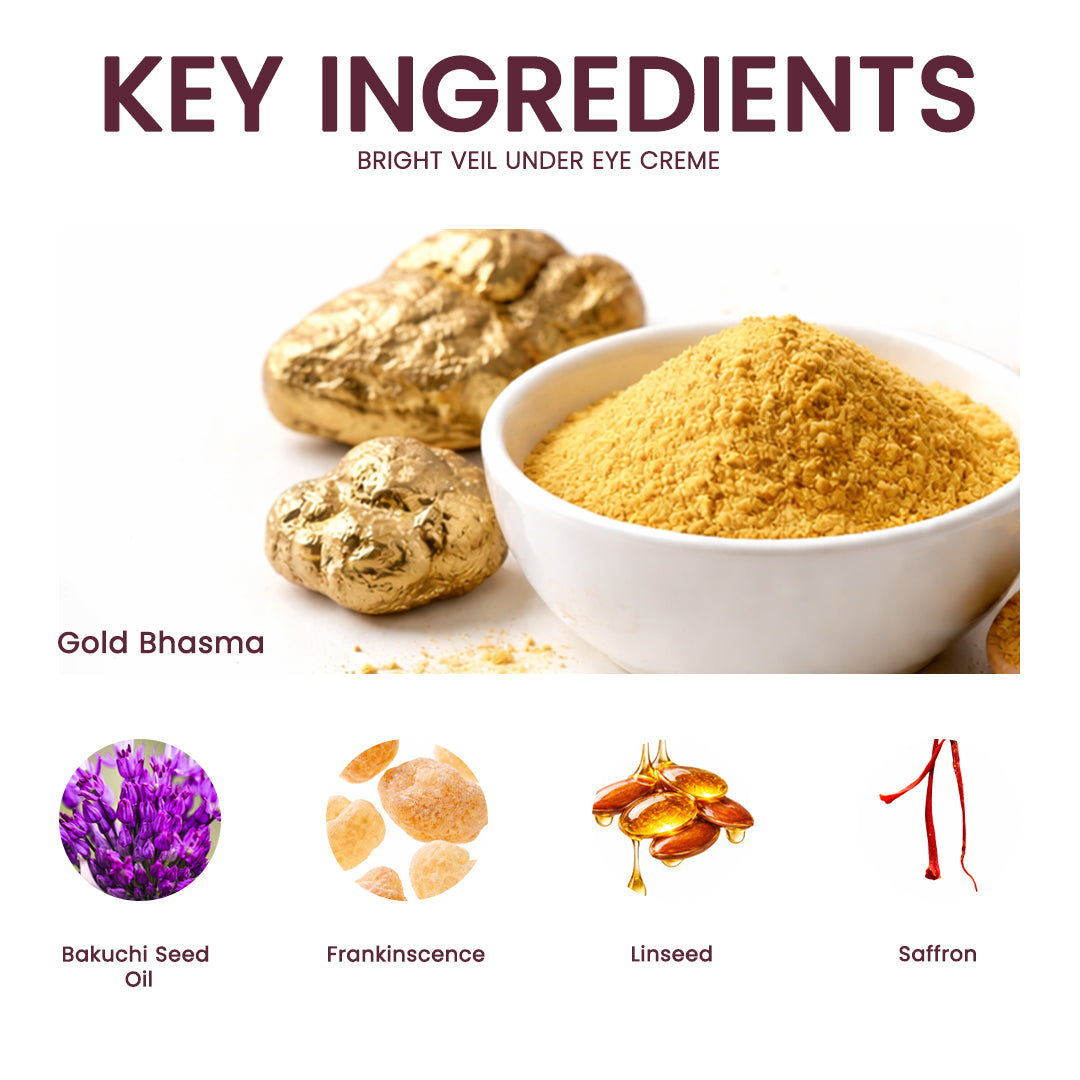 natural under eye cream for brightening and anti-aging