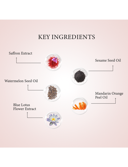 Aestha Kumkumadi Face Oil