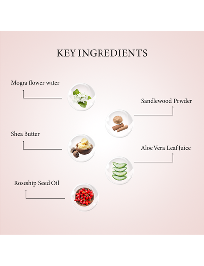 Floral Fix- Calming Floral Clay Mask