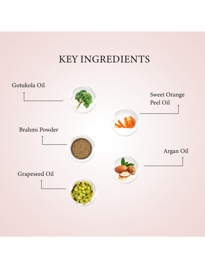 Glow Getter -Gotukola Face Serum