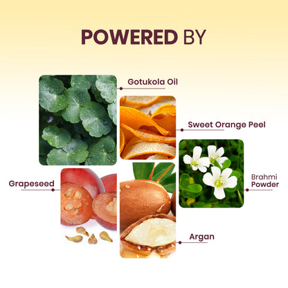 Glow Getter -Gotukola Face Serum