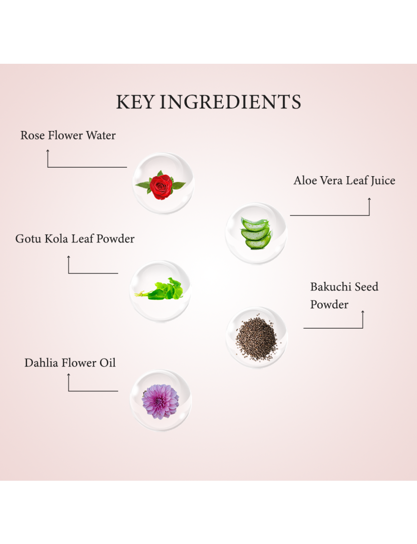 KolaCleanse - Gotukola Anti-aging Face Cleanser