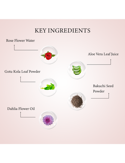 KolaCleanse - Gotukola Anti-aging Face Cleanser