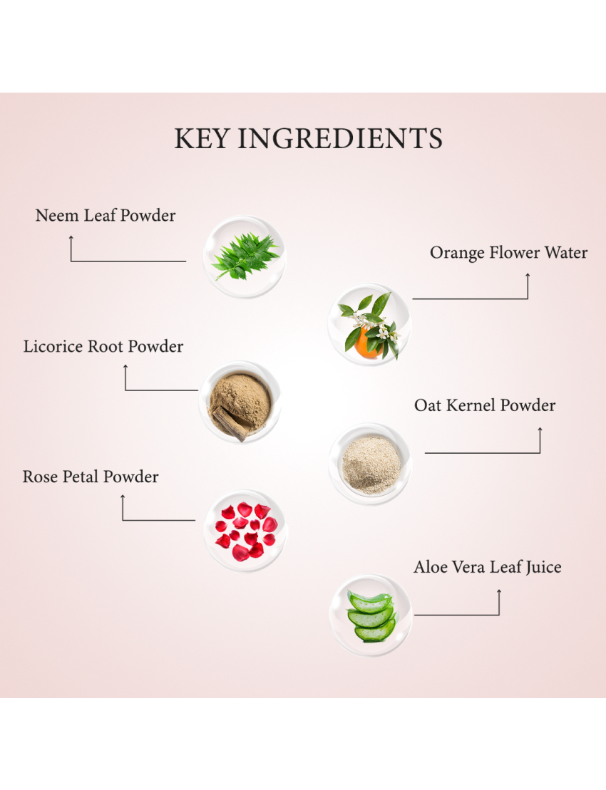 Peel Good - Neem & Orange Peel Exfoliator